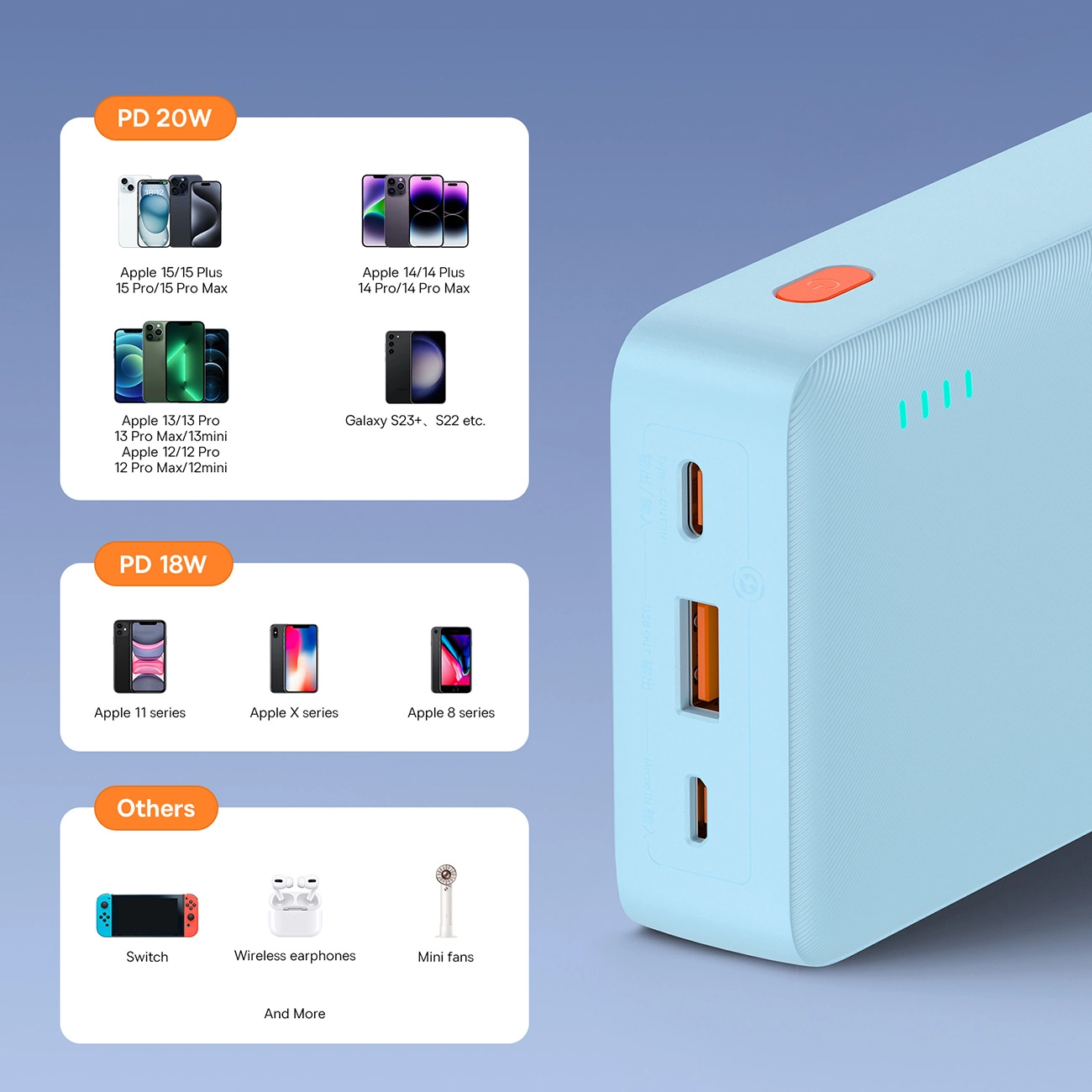 Baseus-Airpow-–-powerbank-20000-mAh-20W-kabel-–-kek-10
