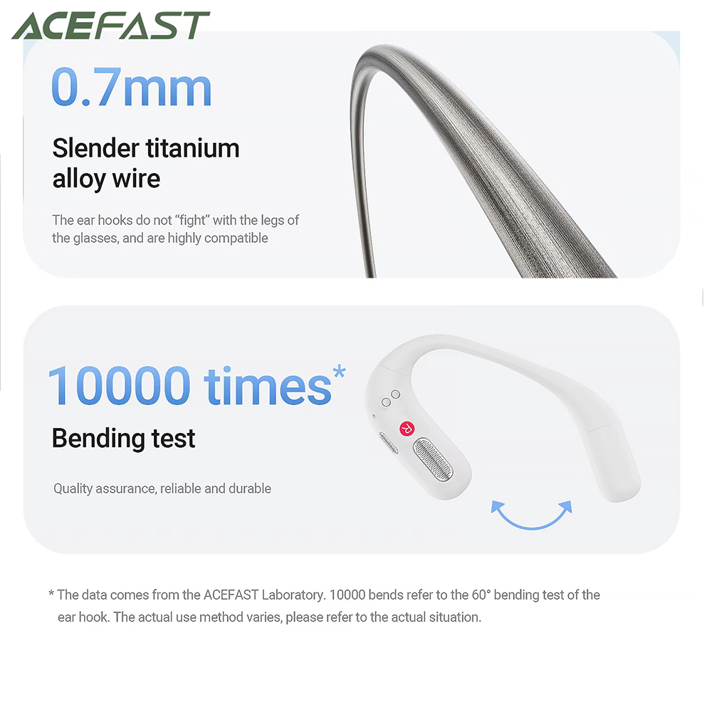 Acefast-FA002-sport-TWS-fulhallgato-Bluetooth-5.3-IP54-500mAh-–-feher-3